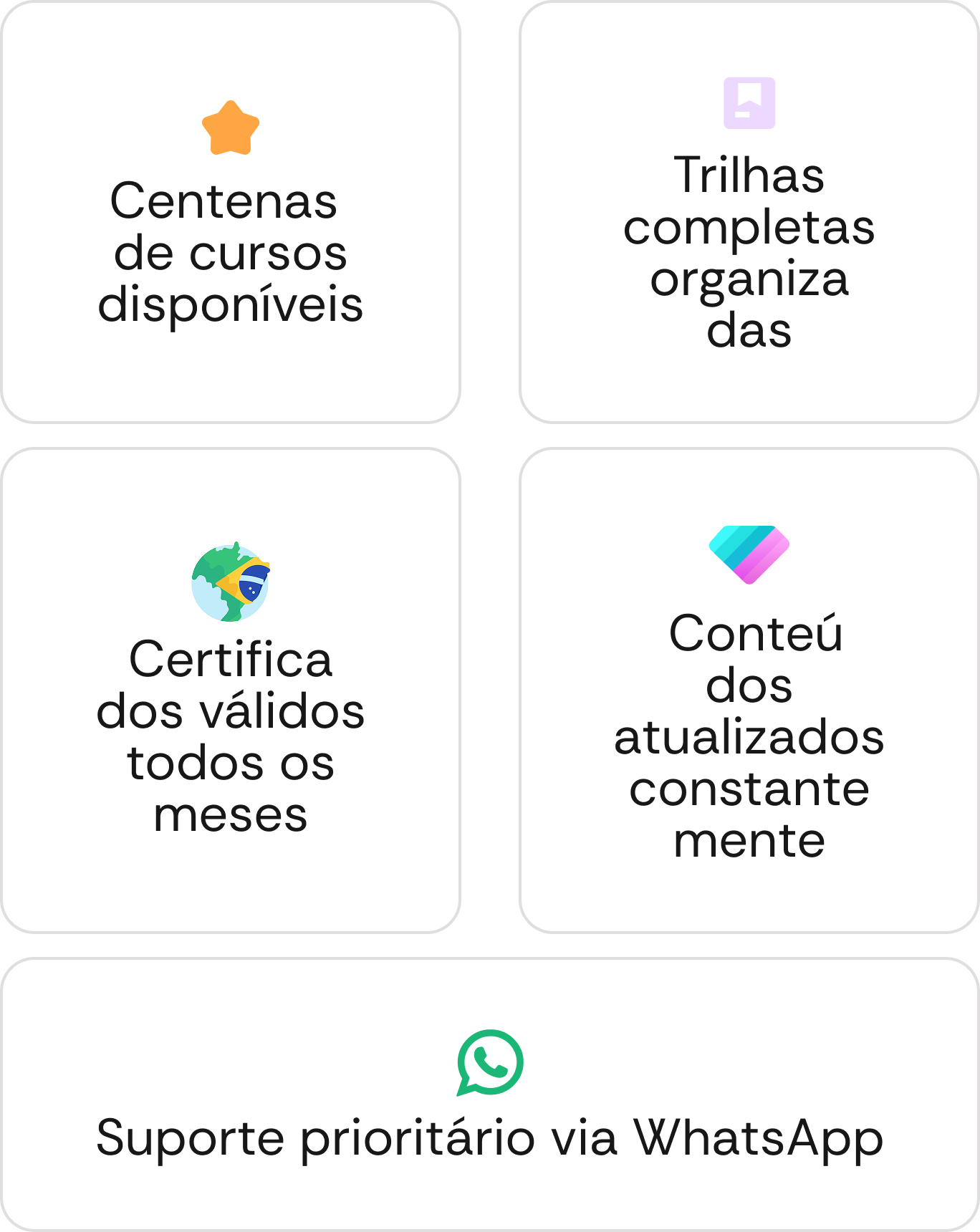 Frame de informações do vídeo