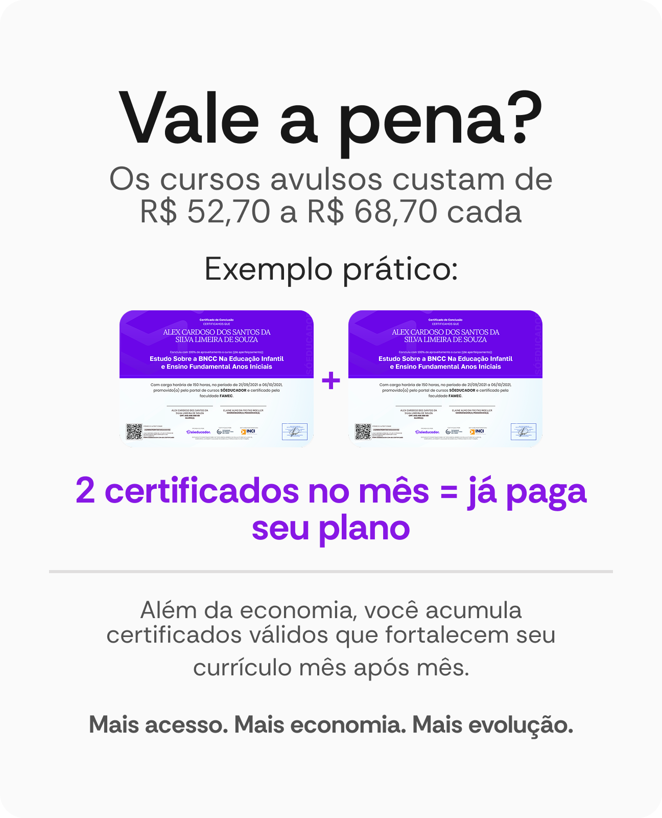 Com e sem o Plano Diamond